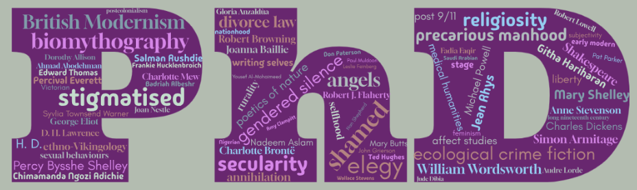 English PhD word cloud