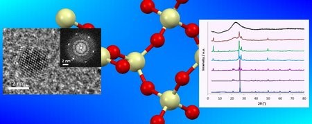 An image for Communications Chemistry 1 49 (2018)